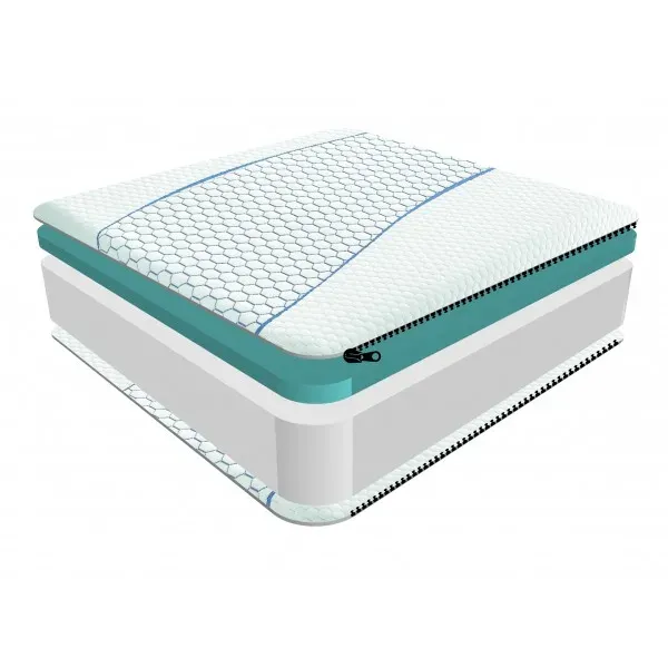 Upgrade Your Sleep with Sareer Cool Blue Memory Foam Matrah | Home Divine