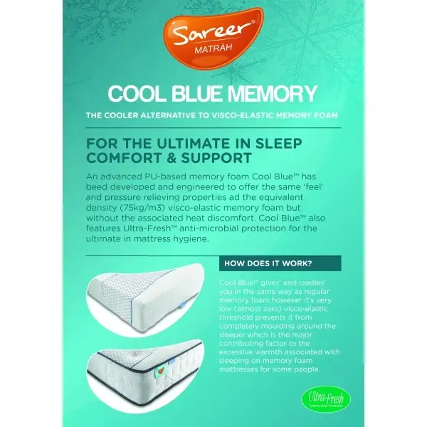 Upgrade Your Sleep with Sareer Cool Blue Memory Foam Matrah | Home Divine