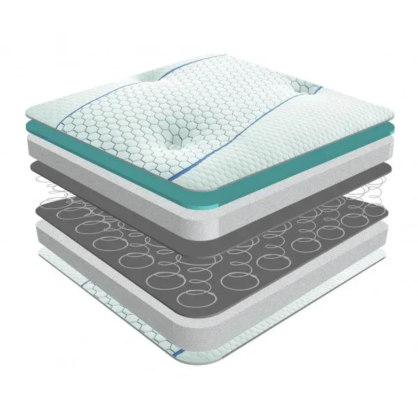 Upgrade Your Sleep with Sareer Cool Blue Pocket Memory Matrah at Home Divine