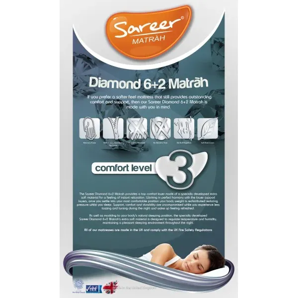 Upgrade Your Sleep with Sareer Diamond Memory Foam Matrah 6 + 2