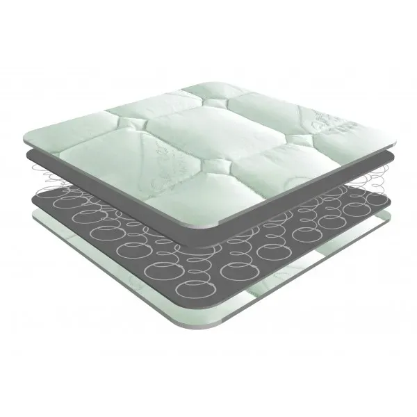 Upgrade Your Sleep with Sareer Economical Matrah from Home Divine