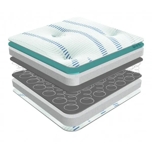Transform Your Sleep with Sareer Gel Coil Matrah by Home Divine