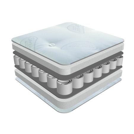 Sareer Aspire Kids Pocket Sprung Matrah  Mattress 2ft 6inch Small Single internal