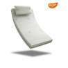 Sareer Matrah Memory Foam Mattress