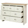 Lancaster 7 Drawer Merchant Chest cream drawers opened