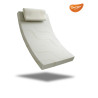 Sareer Matrah Reflex Plus Foam Mattress