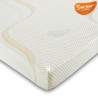 Sareer Matrah Reflex Plus Foam Mattress Corner view