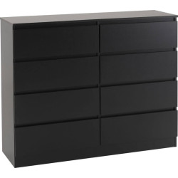 Malvern 8 Drawer Chest black