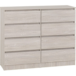 Malvern 8 Drawer Chest urban snow side