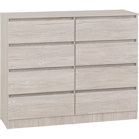 Malvern 8 Drawer Chest urban snow side