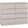 Malvern 8 Drawer Chest urban snow side
