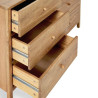 Coxmoor 6 Drawer Chest oak drawers side