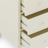 Coxmoor 3 Drawer Chest ivory drawer runners