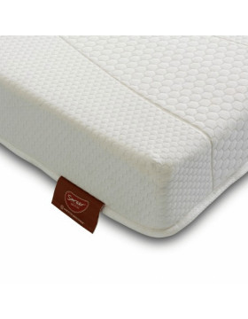 Memory Foam Mattresses