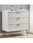 Stylish Chest Drawers, Chest of Drawers, and wide chests for Your Home