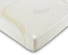 Mattresses Guide and Information – Home Divine